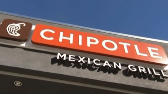 Is the Options Market Predicting a Spike in Chipotle Stock?