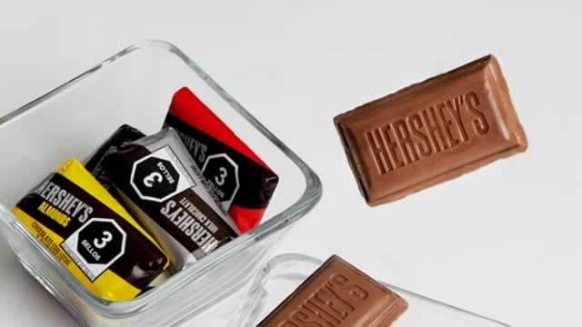 Will Hershey (HSY) Beat Estimates Again in Its Next Earnings Report?