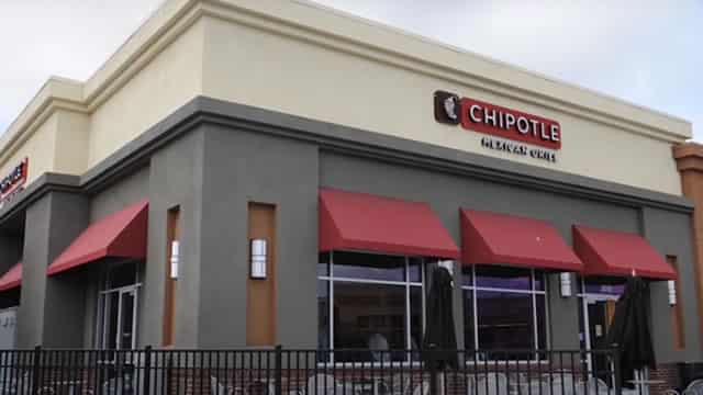 Chipotle (CMG) is an Incredible Growth Stock: 3 Reasons Why