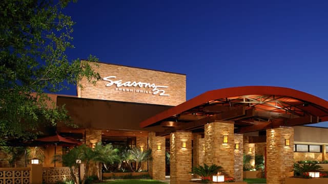 Darden Restaurants: Growth Should Start To Reaccelerate (Rating Upgrade)
