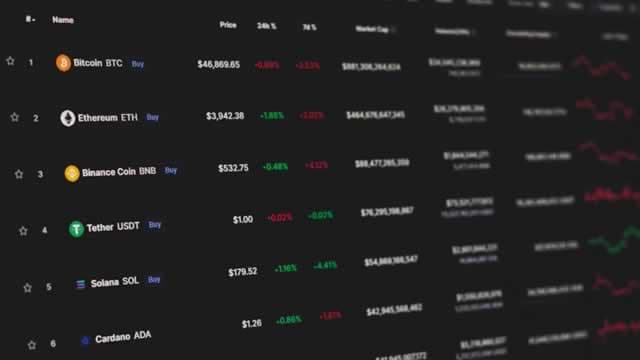 How one hedge fund is playing crypto & digital assets