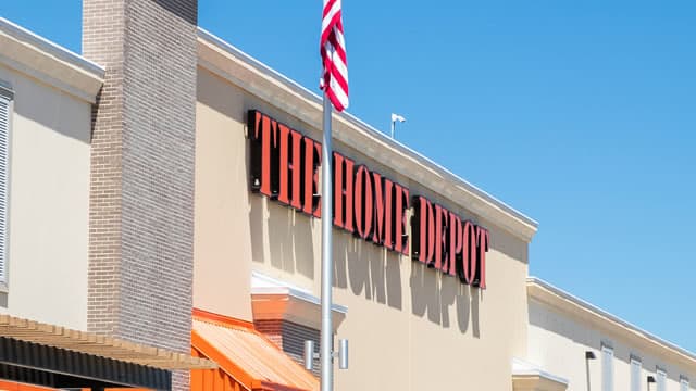 Investors Heavily Search The Home Depot, Inc. (HD): Here is What You Need to Know