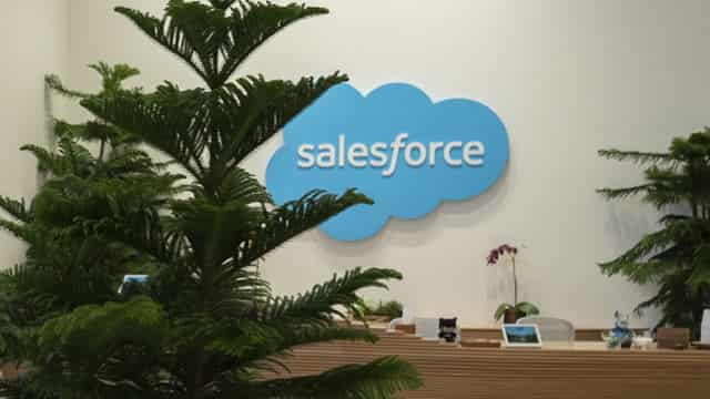 Salesforce.com (CRM) Surpasses Market Returns: Some Facts Worth Knowing