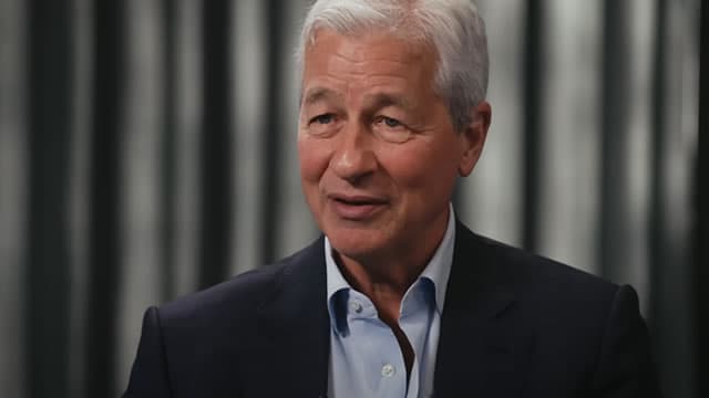 JPMorgan Chase & Co. (JPM) is a Great Momentum Stock: Should You Buy?