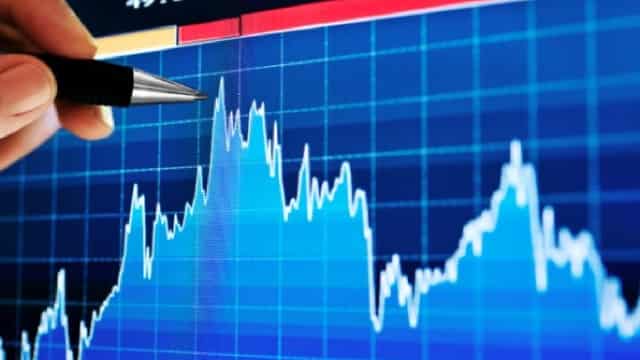 Breaking Down S&P 500 Returns by Sector Since 2020 Election