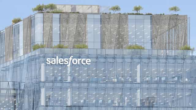 Salesforce Inc. (CRM) Is a Trending Stock: Facts to Know Before Betting on It