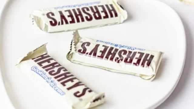 Hershey (HSY) Registers a Bigger Fall Than the Market: Important Facts to Note
