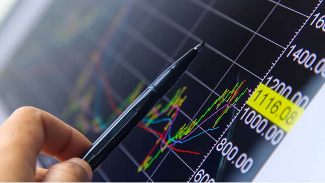 Analysts Estimate TriCo (TCBK) to Report a Decline in Earnings: What to Look Out for