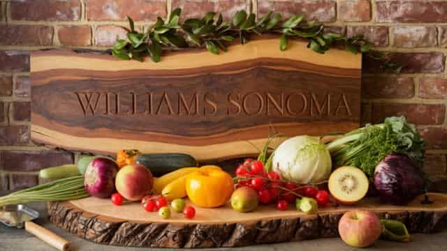 Is Most-Watched Stock Williams-Sonoma, Inc. (WSM) Worth Betting on Now?