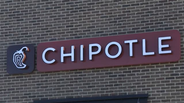 What's Wrong With Chipotle Stock?