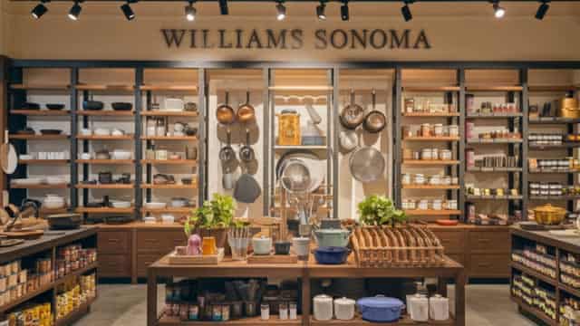 Williams-Sonoma (WSM) Surpasses Market Returns: Some Facts Worth Knowing