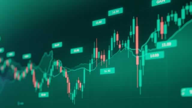 Potentially 12%-15% Consistent Income: Monthly Options Series (December 2025)
