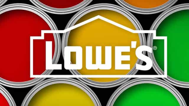 Lowe's Companies, Inc. (LOW) is Attracting Investor Attention: Here is What You Should Know