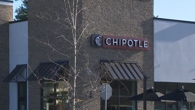 Is Chipotle (CMG) a Buy as Wall Street Analysts Look Optimistic?