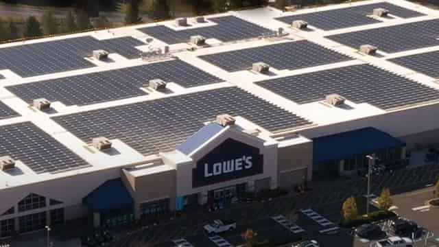 Lowe's (LOW) Advances While Market Declines: Some Information for Investors