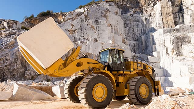 Caterpillar Inc. (CAT) is Attracting Investor Attention: Here is What You Should Know