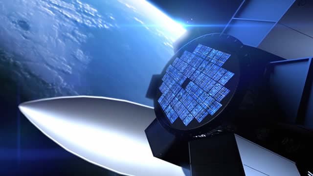Textron (TXT) Q2 Earnings and Revenues Surpass Estimates
