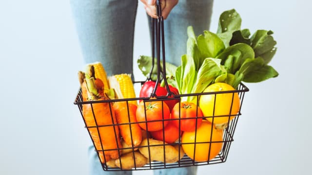 Best Growth Stocks to Buy for July 18th