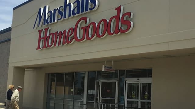 Wall Street Bulls Look Optimistic About TJX (TJX): Should You Buy?