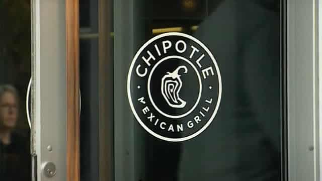 Chipotle (CMG) Loses -12.21% in 4 Weeks, Here's Why a Trend Reversal May be Around the Corner