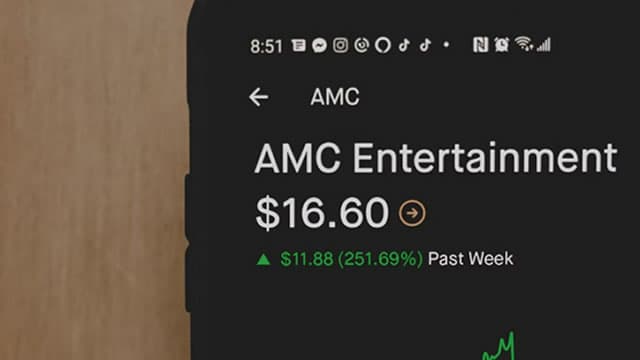 Read This Before Buying AMC stock