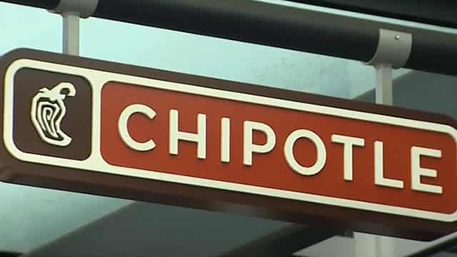 Should I Buy Chipotle Stock in 2025?