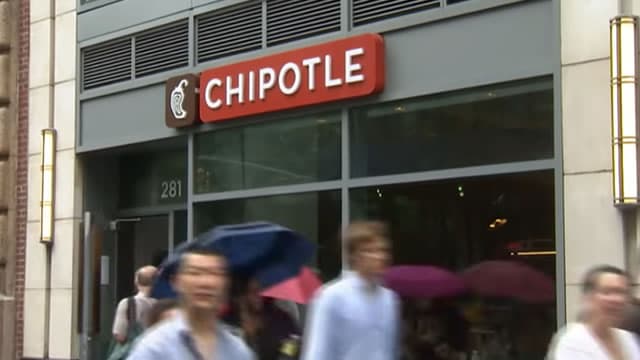 Investors Heavily Search Chipotle Mexican Grill, Inc. (CMG): Here is What You Need to Know