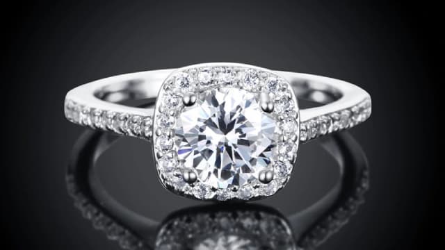 Signet Jewelers Is Worth Putting A Ring On