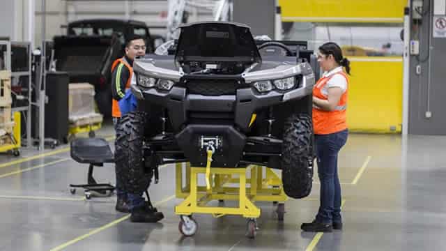 Analysts Estimate Polaris Inc (PII) to Report a Decline in Earnings: What to Look Out for