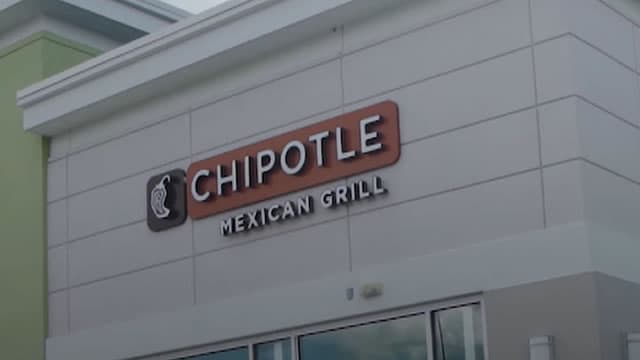 Chipotle Mexican Grill (CMG) Increases Despite Market Slip: Here's What You Need to Know