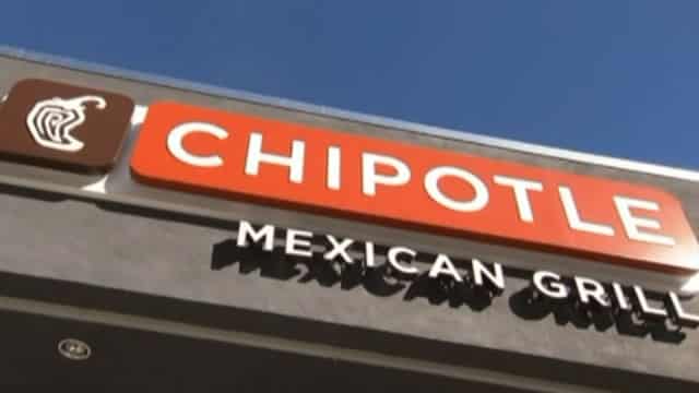 Chipotle: Too Spicy for Smart Money to Resist After Stock Split