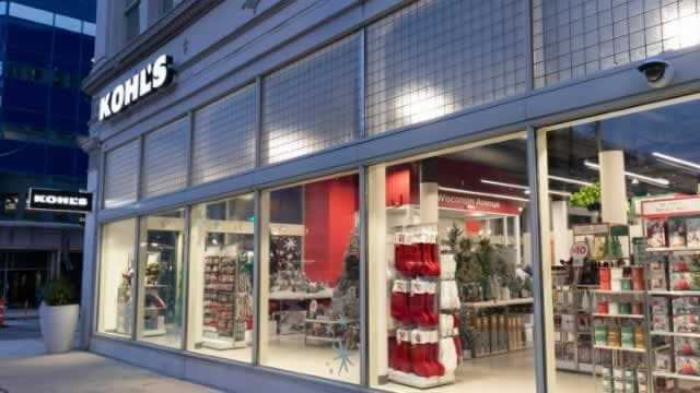 Is Kohl's (KSS) Outperforming Other Retail-Wholesale Stocks This Year?