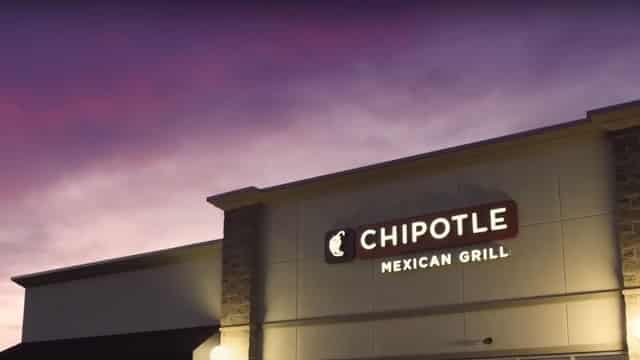 Chipotle Mexican Grill Crosses Above Key Moving Average Level
