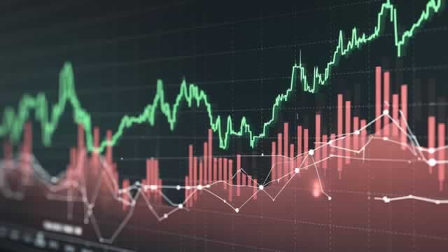 Ready, Set, Move. 8 Stocks That We Think Will Pop on Fed Day