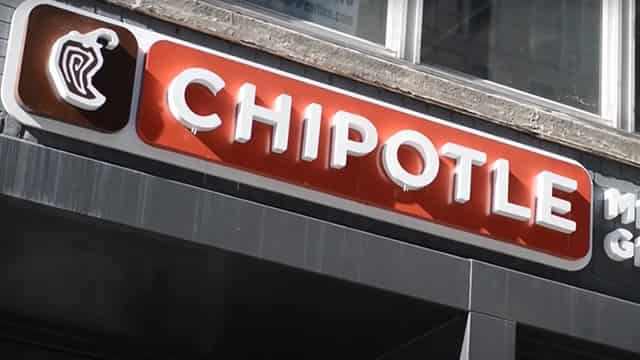 Here is What to Know Beyond Why Chipotle Mexican Grill, Inc. (CMG) is a Trending Stock
