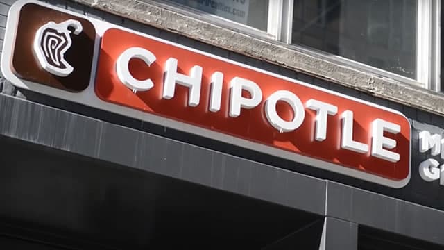 Chipotle Stock Is Rising After Hours: Here's Why