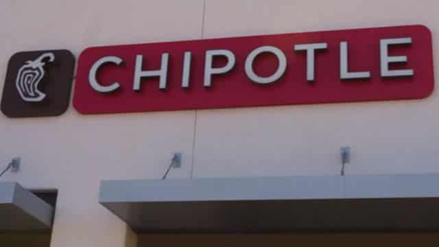 Chipotle Mexican Grill (CMG) Stock Slides as Market Rises: Facts to Know Before You Trade