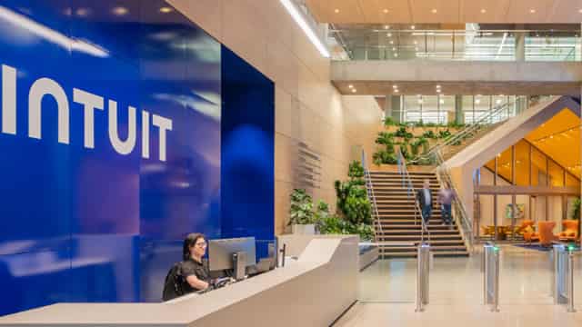 Intuit Inc. (INTU) is Attracting Investor Attention: Here is What You Should Know