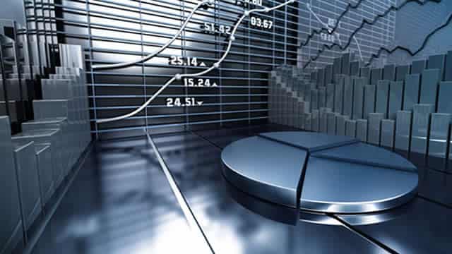 Earnings Estimates Moving Higher for Bridgewater (BWB): Time to Buy?