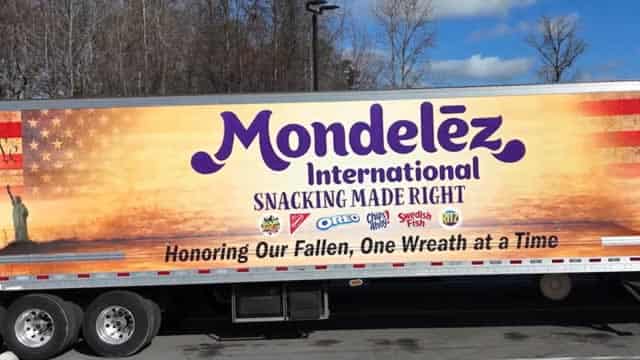 Mondelez (MDLZ) Upgraded to Strong Buy: Here's What You Should Know