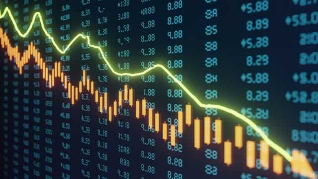 American Century Ultra Fund Q3 2025 Contributors/Detractors And Notable Trades