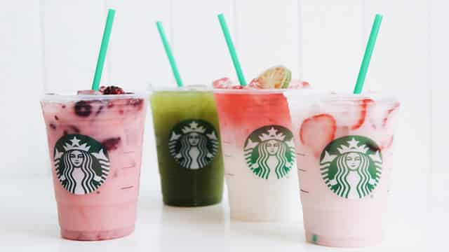 Bullish Two Hundred Day Moving Average Cross - SBUX