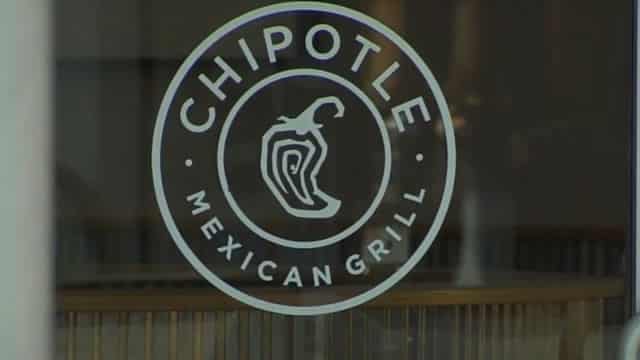 Chipotle Mexican Grill, Inc. (CMG) Is a Trending Stock: Facts to Know Before Betting on It