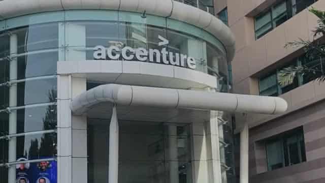 Accenture Stock Gaps Higher After Beat-and-Raise