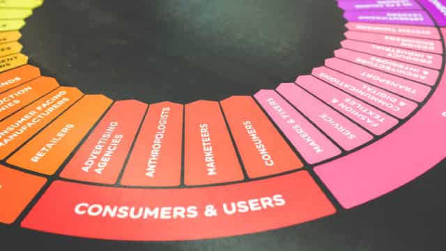 Are Business Services Stocks Lagging GDS Holdings (GDS) This Year?