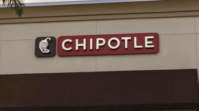 Why Chipotle (CMG) Could Beat Earnings Estimates Again