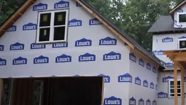 Lowe's (LOW) Rises Higher Than Market: Key Facts