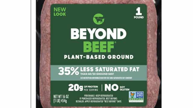 Why Beyond Meat Stock Sank 24.5% in December