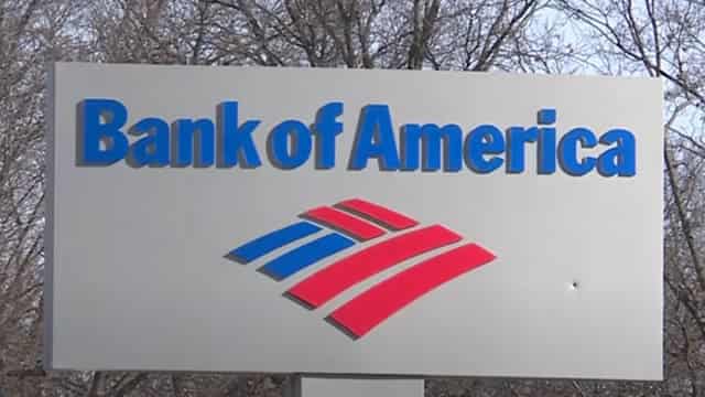 Bank of America (BAC) Stock Sinks As Market Gains: Here's Why