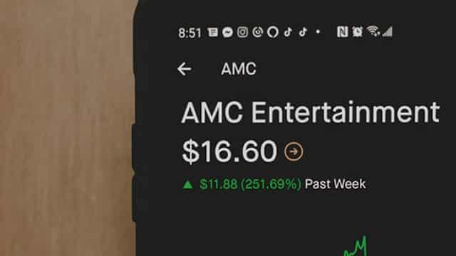 AMC Entertainment Holdings, Inc. (AMC) is Attracting Investor Attention: Here is What You Should Know